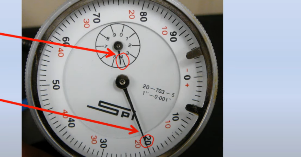 close Reading the one-inch dial indicator: 
